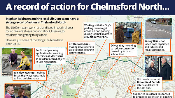 Map of action 