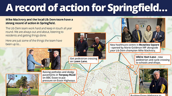 Map of action 