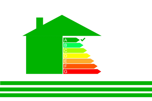 Home & energy efficiency