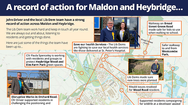 Map of action 
