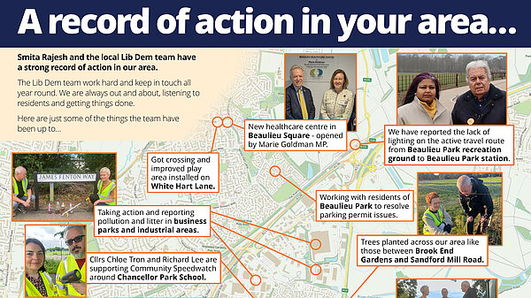 Map of action 