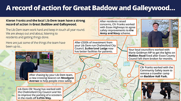 Map of action 